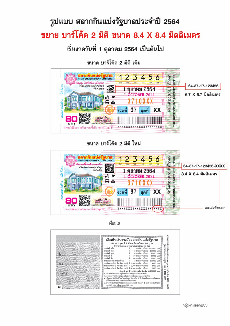 กองสลากปรับขนาด 2D บาร์โค้ดใหญ่ขึ้น ตั้งแต่งวด 1 ต.ค.นี้