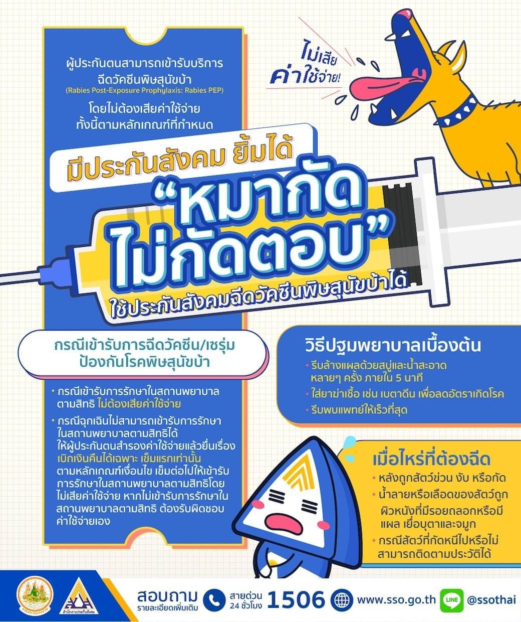 ฉีดวัคซีนป้องกันโรคพิษสุนัขบ้า สิทธิประกันสังคมเสียค่าใช้จ่ายหรือไม่?