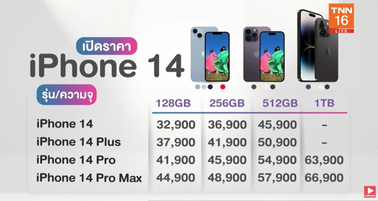 เช็กราคาเปิดตัว iPhone 14 สูงสุด 66,900 พร้อมช่องทางจองก่อนใครวันที่ 9 ก.ย.นี้