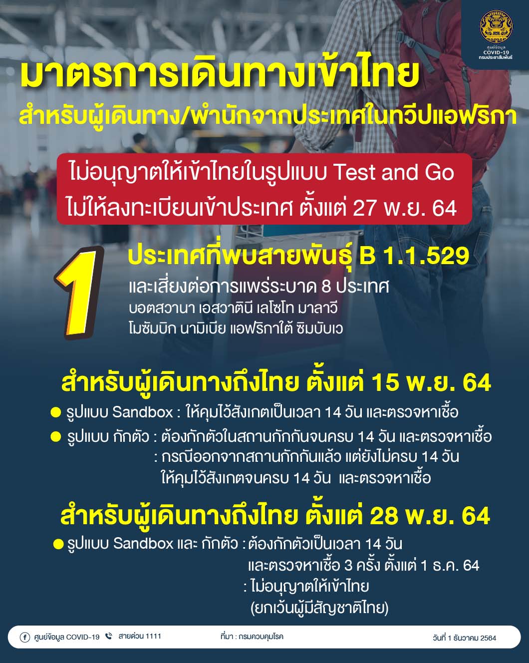 ศบค.เปิดมาตรการเดินทางเข้าไทย ผู้เดินทางจากทวีปแอฟริกา อัปเดตล่าสุด! 