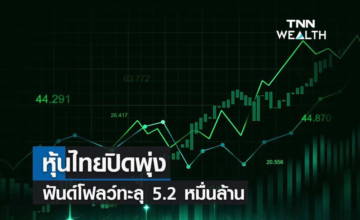 หุ้นไทยปิดพุ่ง! ฟันด์โฟลว์ทะลุ 5.2 หมื่นล้าน เคาะ 3 หุ้นเด่น