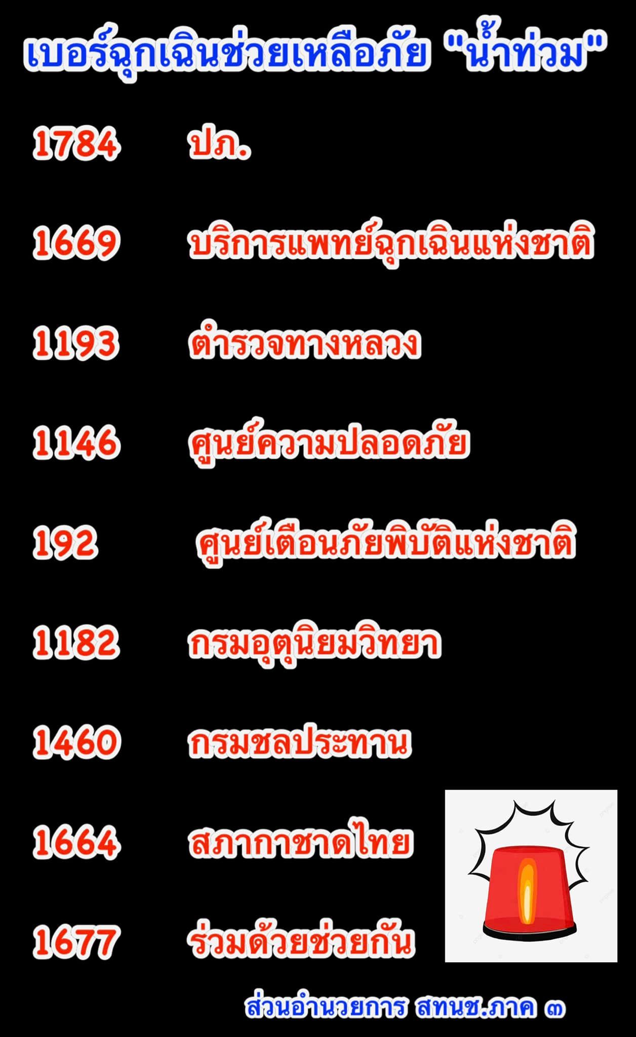 10 วิธีสู้ น้ำท่วม พร้อมอุปกรณ์ที่ต้องมี ทำอย่างไรให้ปลอดภัย? 10 วิธีสู้ น้ำท่วม พร้อมอุปกรณ์ที่ต้องมี ทำอย่างไรให้ปลอดภัย?