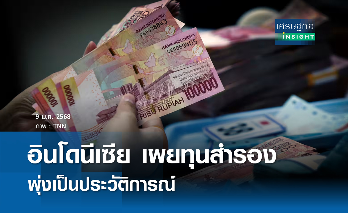 อินโดนีเซีย เผย ทุนสำรองพุ่ง 1.557 แสนล้านดอล์