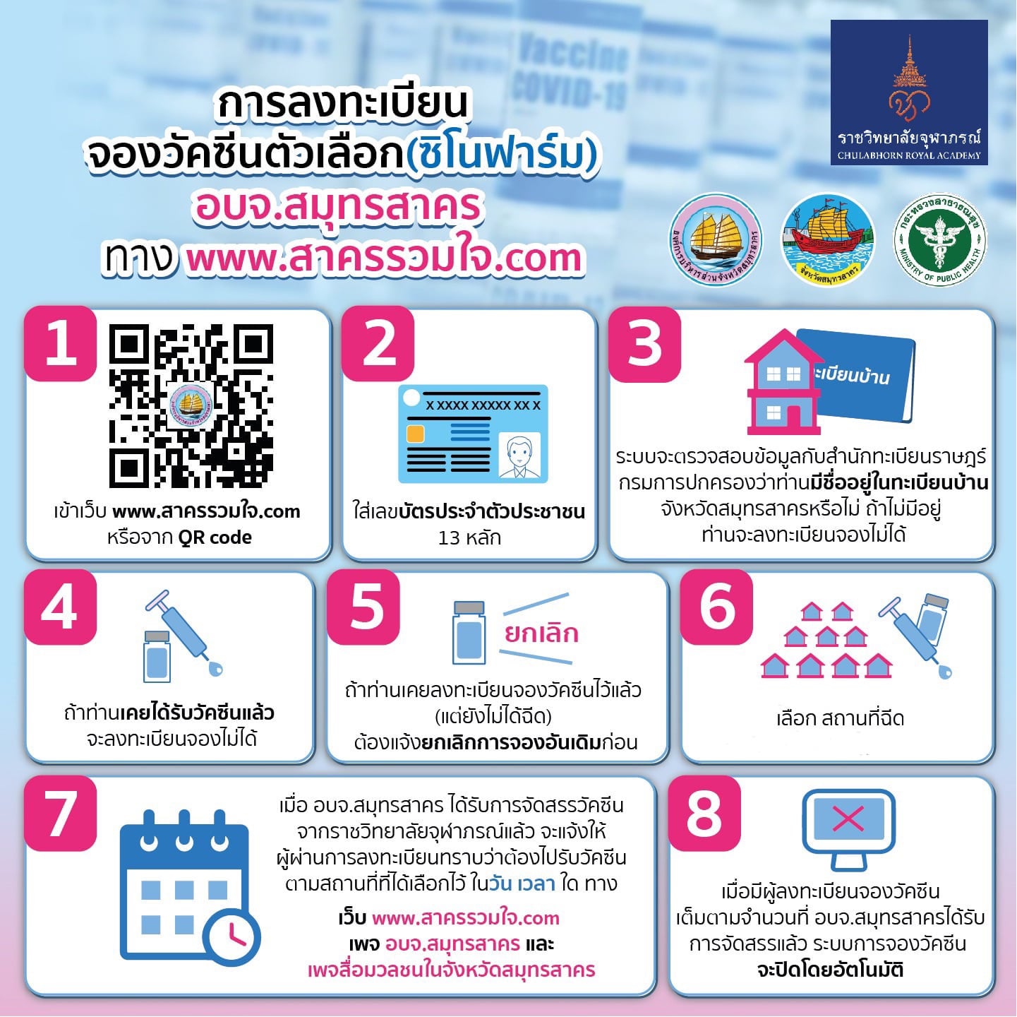 พรุ่งนี้ 'สาครรวมใจ' เปิดจองฉีดวัคซีน'ซิโนฟาร์ม' เช็กเงื่อนไข-วิธีลงทะเบียนที่นี่ พรุ่งนี้ 'สาครรวมใจ' เปิดจองฉีดวัคซีน'ซิโนฟาร์ม' เช็กเงื่อนไข-วิธีลงทะเบียนที่นี่