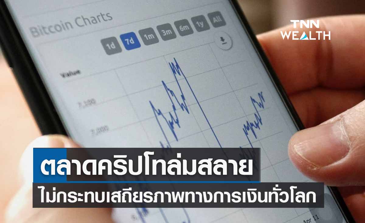 "บิทคอยน์"  "IMF" ชี้ไม่กระทบเสถียรภาพทางการเงินทั่วโลก