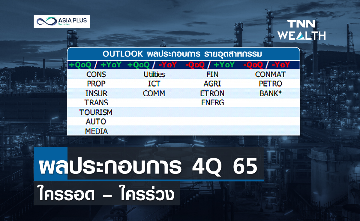 ผลประกอบการ Q4/65 ใครรอด ใครร่วง