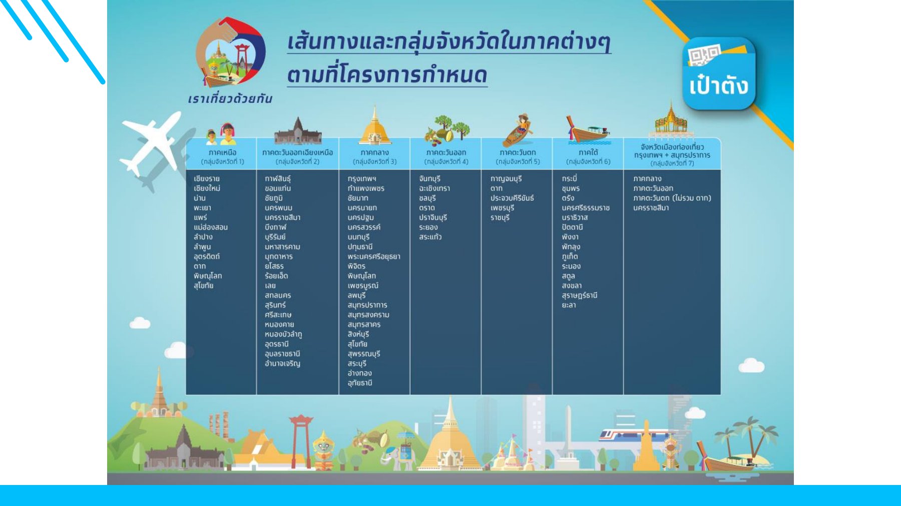 ขั้นตอน ขอรับเงินคืนค่าตั๋วเครื่องบิน www.เราเที่ยวด้วยกัน.com สูงสุด 3,000 บาท ขั้นตอน ขอรับเงินคืนค่าตั๋วเครื่องบิน www.เราเที่ยวด้วยกัน.com สูงสุด 3,000 บาท