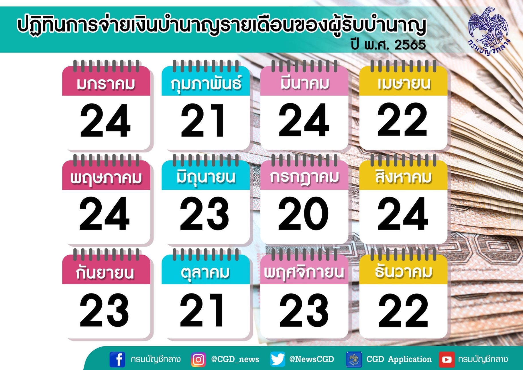 เช็กปฏิทินการจ่ายเงินเดือนข้าราชการ ค่าจ้างลูกจ้างประจำ ปี 2565
