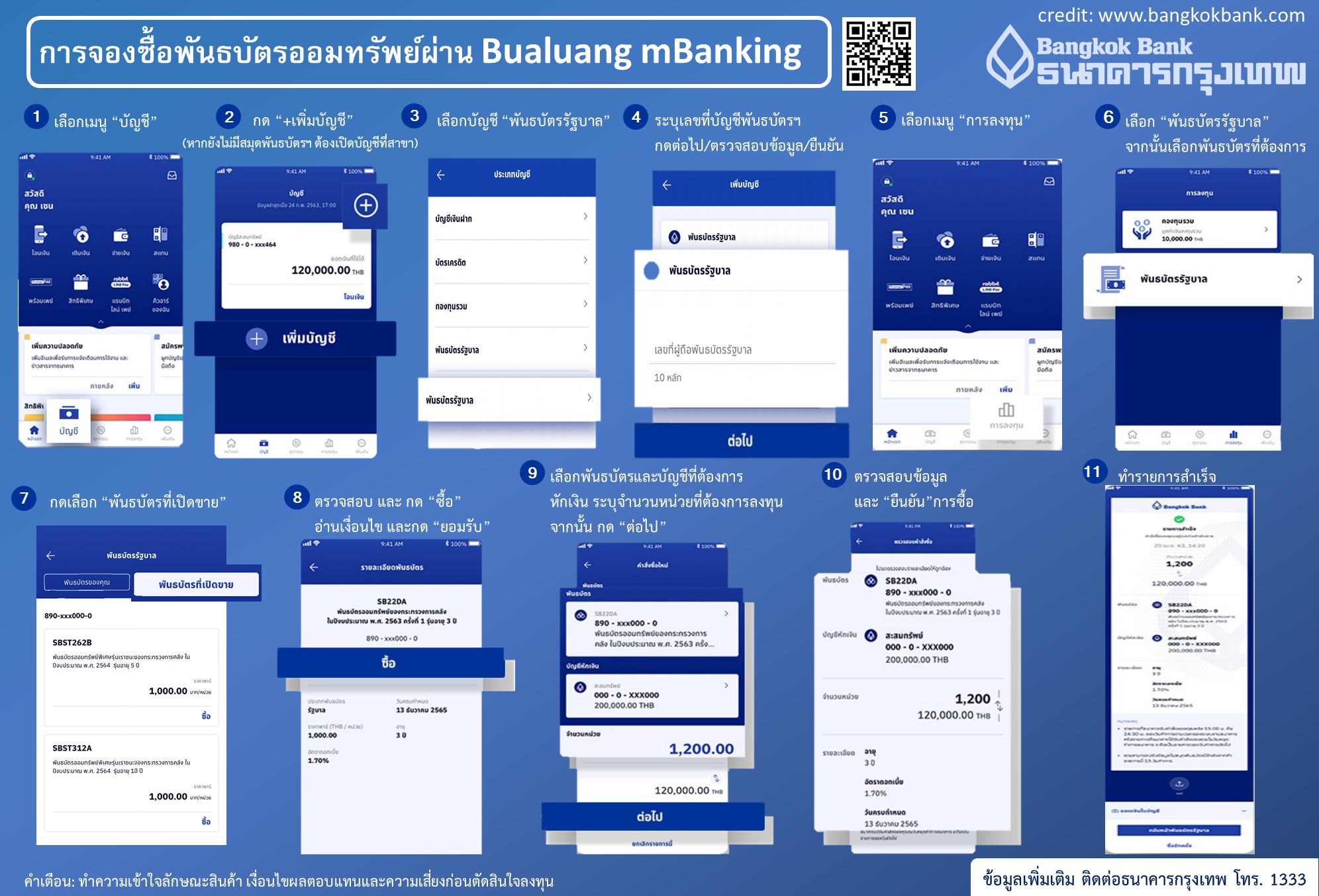 เปิดขายอีกรอบ! พันธบัตรออมทรัพย์ รุ่น ออมไปด้วยกัน ผ่าน 4 ธนาคาร 22 พ.ย.นี้ เปิดขายอีกรอบ! พันธบัตรออมทรัพย์ รุ่น ออมไปด้วยกัน ผ่าน 4 ธนาคาร 22 พ.ย.นี้