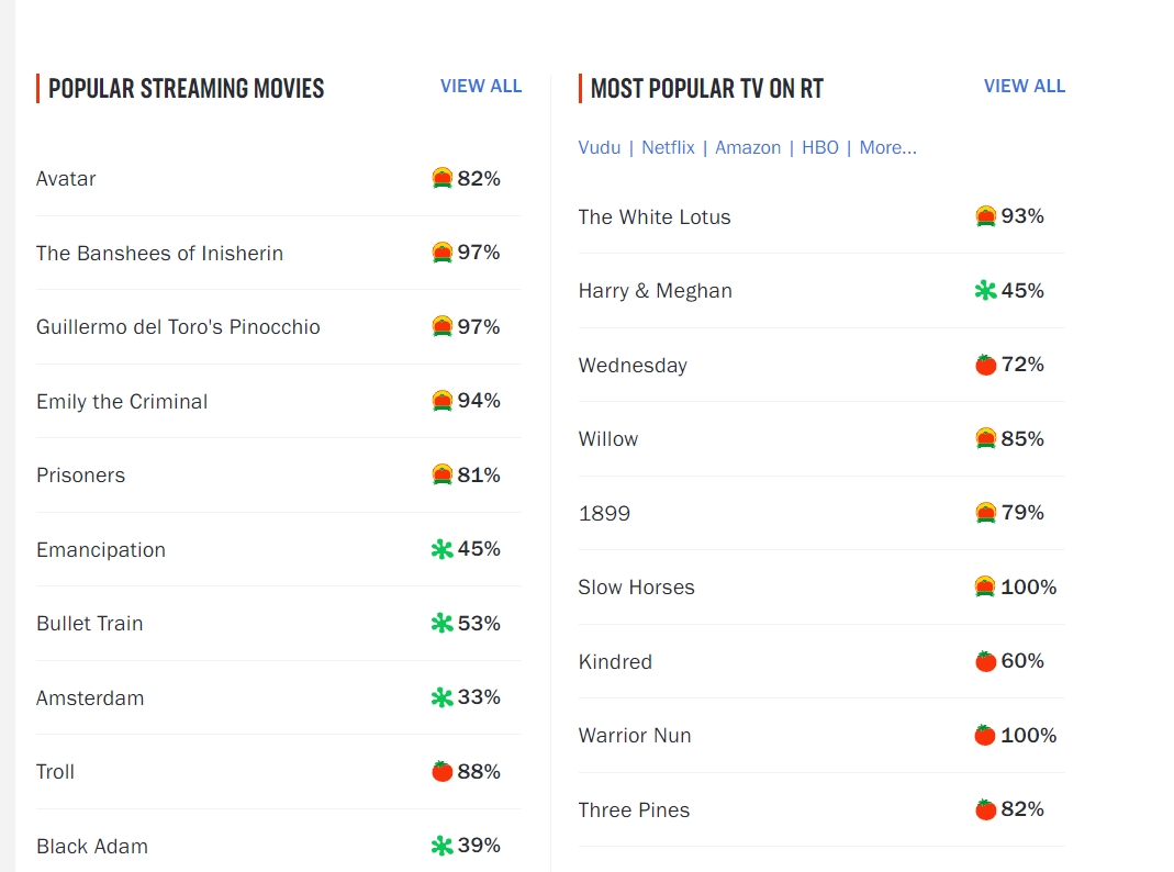อวตาร 2 วิถีแห่งสายน้ำ กลับมาอย่างยิ่งใหญ่ในรอบ 10 ปี ฉายแล้ววันนี้ 