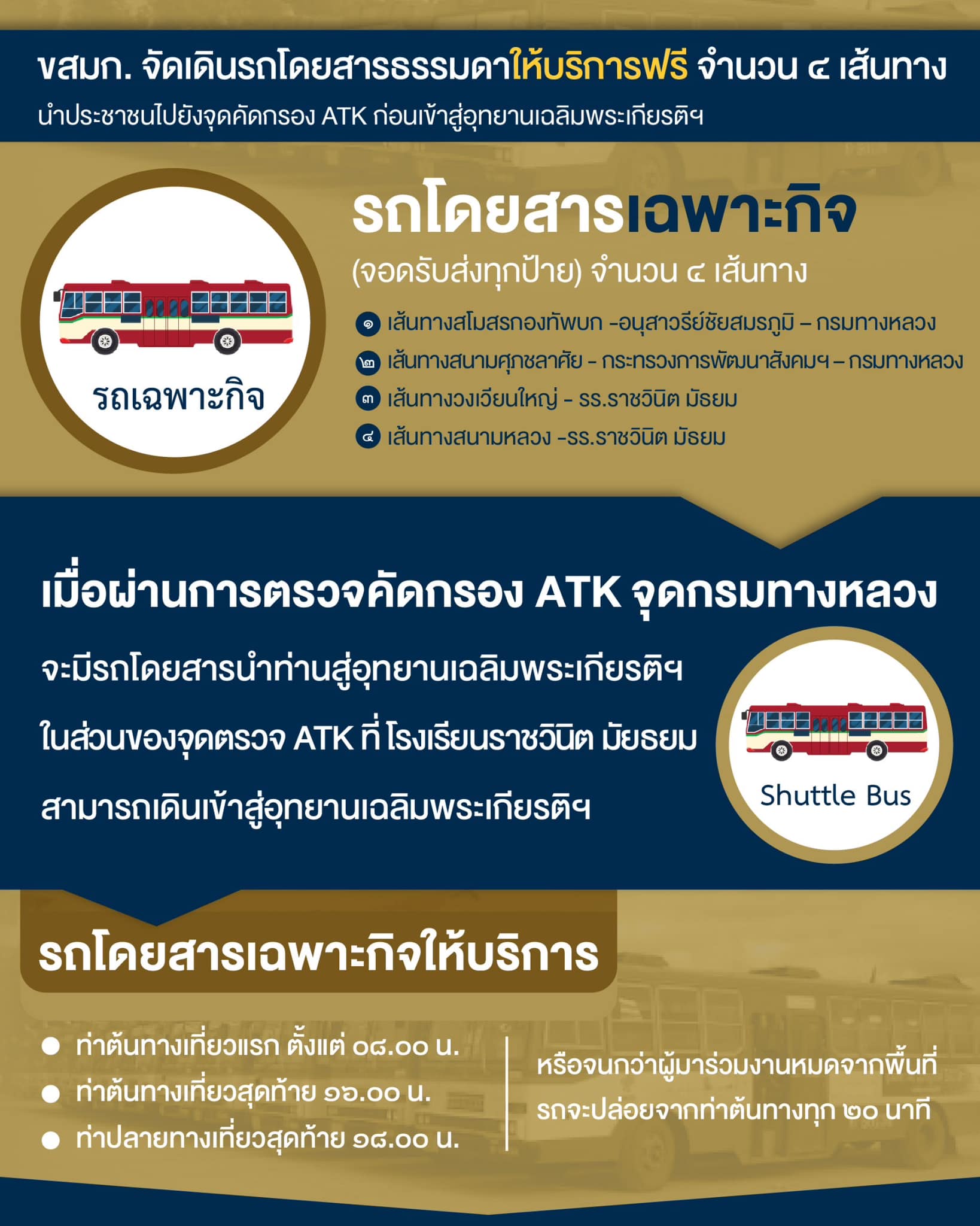 เช็กการเดินทาง ที่จอดรถ ขั้นตอนการเข้าร่วมพิธีเปิดพระบรมราชานุสาวรีย์ รัชกาลที่ 9 เช็กการเดินทาง ที่จอดรถ ขั้นตอนการเข้าร่วมพิธีเปิดพระบรมราชานุสาวรีย์ รัชกาลที่ 9