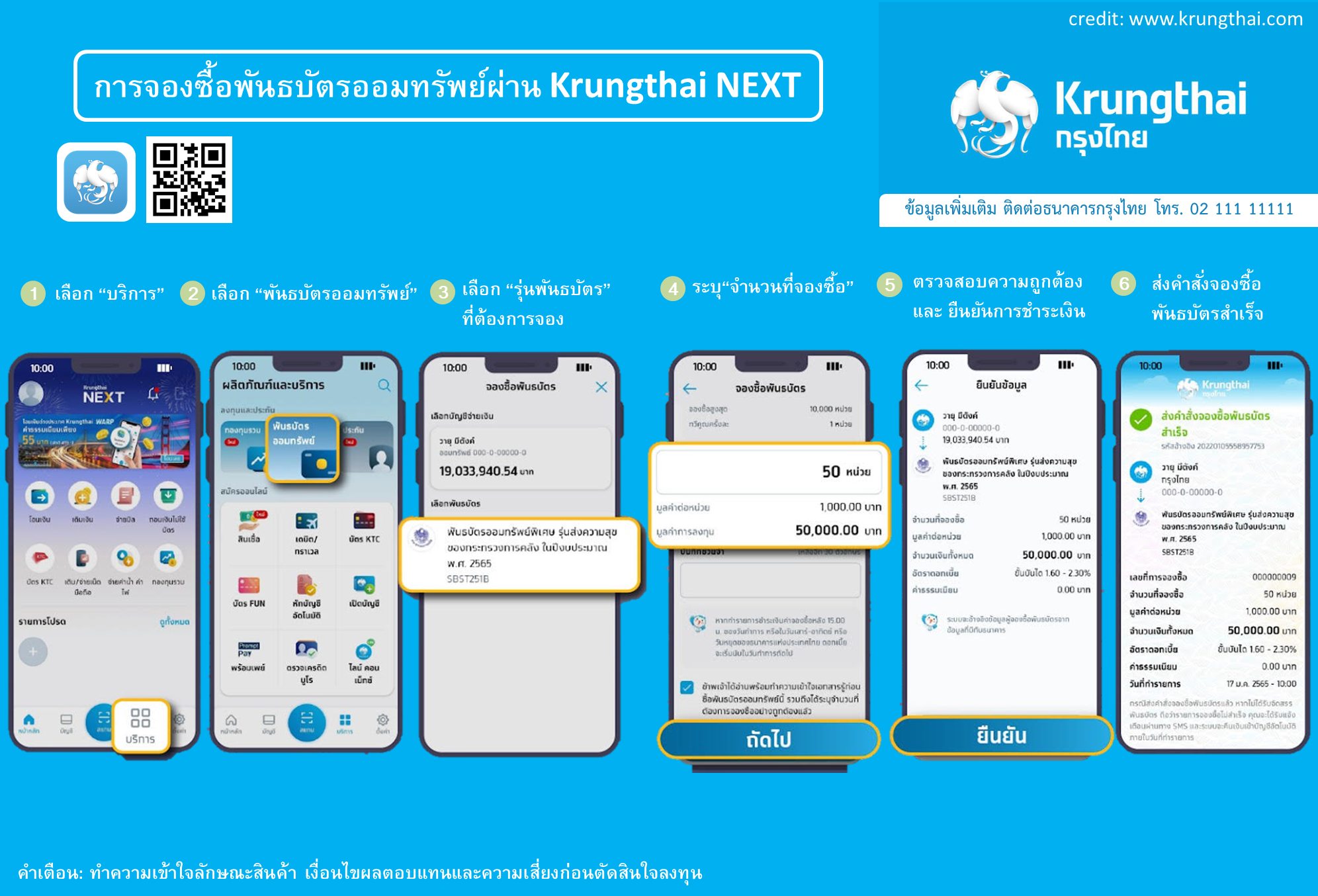 How to ซื้อพันธบัตรออมทรัพย์ ออมเพิ่มสุข จาก 4 ธนาคาร How to ซื้อพันธบัตรออมทรัพย์ ออมเพิ่มสุข จาก 4 ธนาคาร