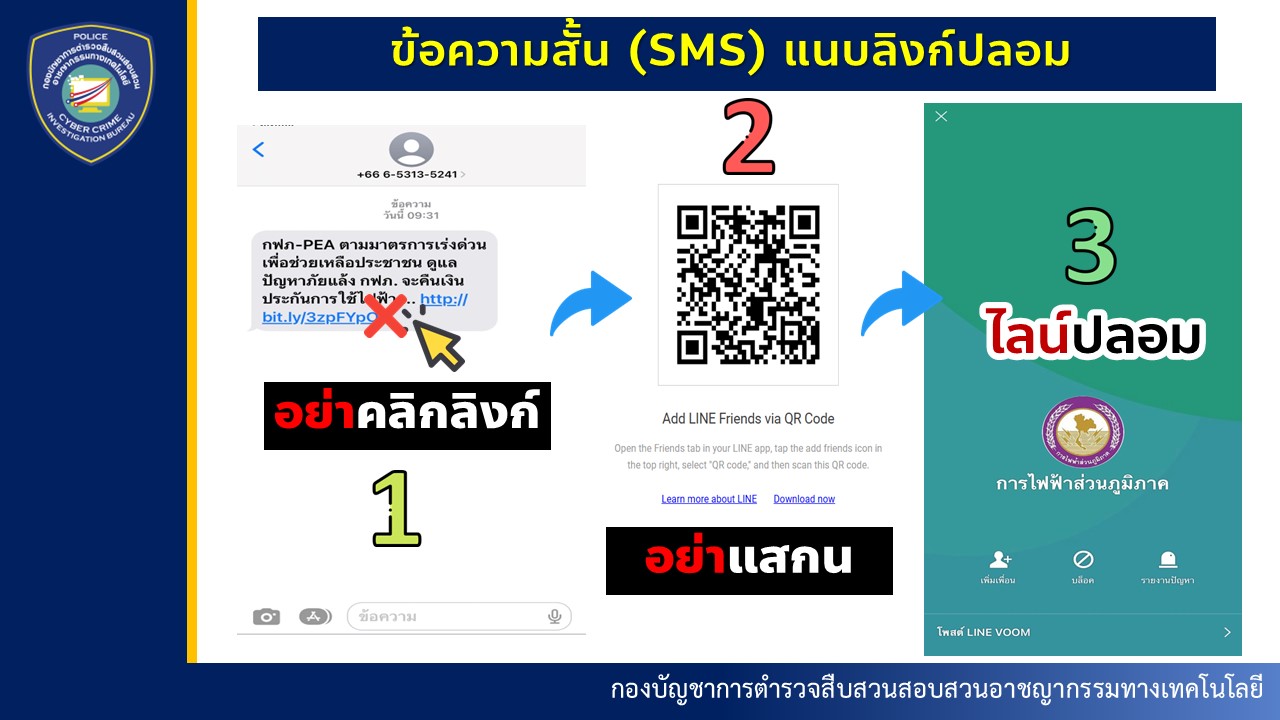 เตือน! SMS อ้างการไฟฟ้า คืนเงินประกันการใช้ไฟฟ้า