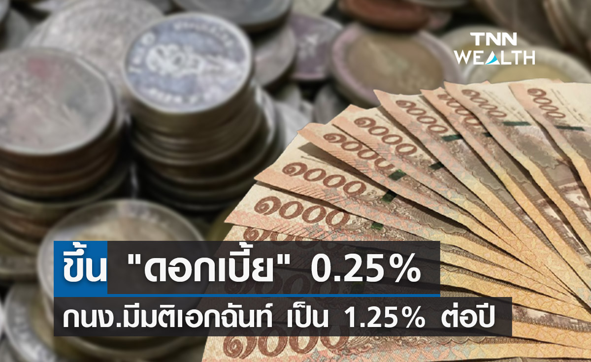 มีผลทันที! มติ กนง.ขึ้นอัตรา "ดอกเบี้ยนโยบาย" 0.25%