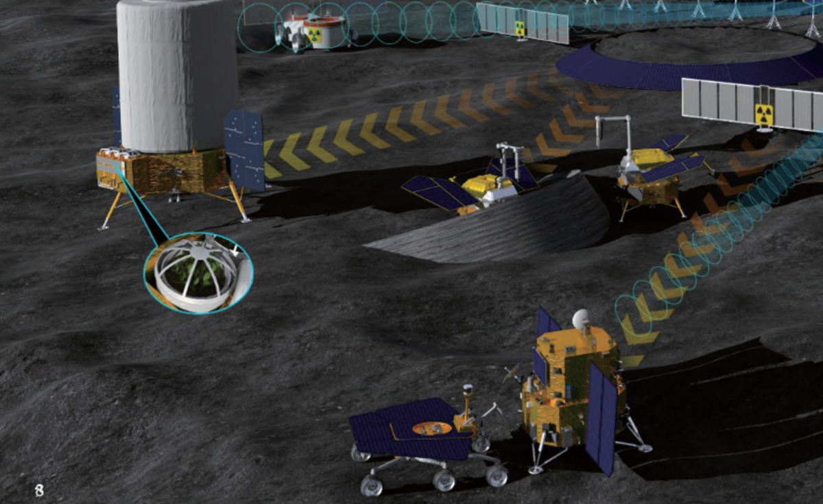 จีนเตรียมสร้างอิฐจากดินดวงจันทร์ด้วยเครื่องพิมพ์ 3 มิติ จีนเตรียมสร้างอิฐจากดินดวงจันทร์ด้วยเครื่องพิมพ์ 3 มิติ