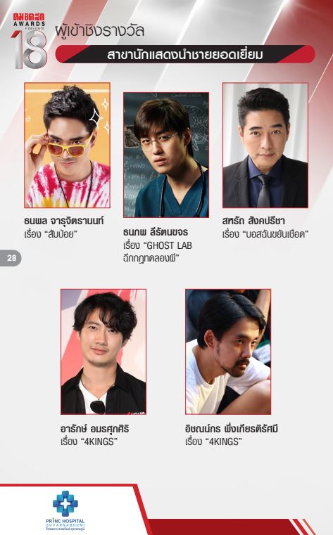 รายชื่อผู้เข้าชิง งานประกาศผลรางวัล คม ชัด ลึก อวอร์ด ครั้งที่ 18 