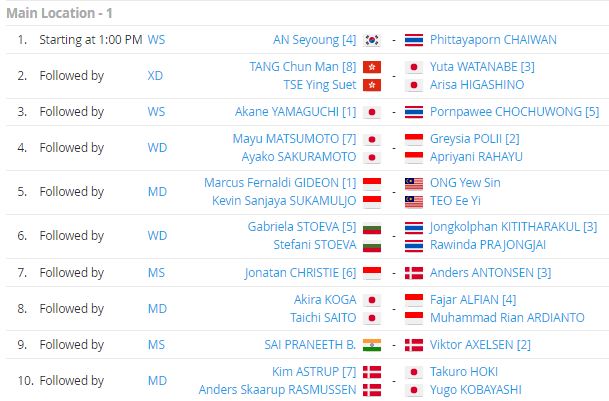 โปรแกรมถ่ายทอดสดแบดมินตัน 'อินโดนีเซียโอเพ่น2021' รอบก่อนรองชนะเลิศ