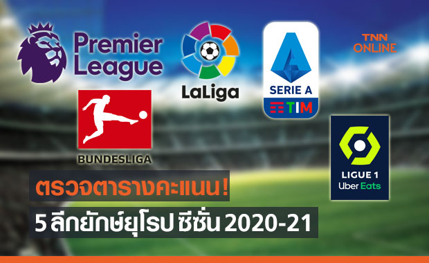 เช็กตารางคะแนน 5 ลีกใหญ่ยุโรป หลังจบฤดูกาล 2020-21 อย่างเป็นทางการ