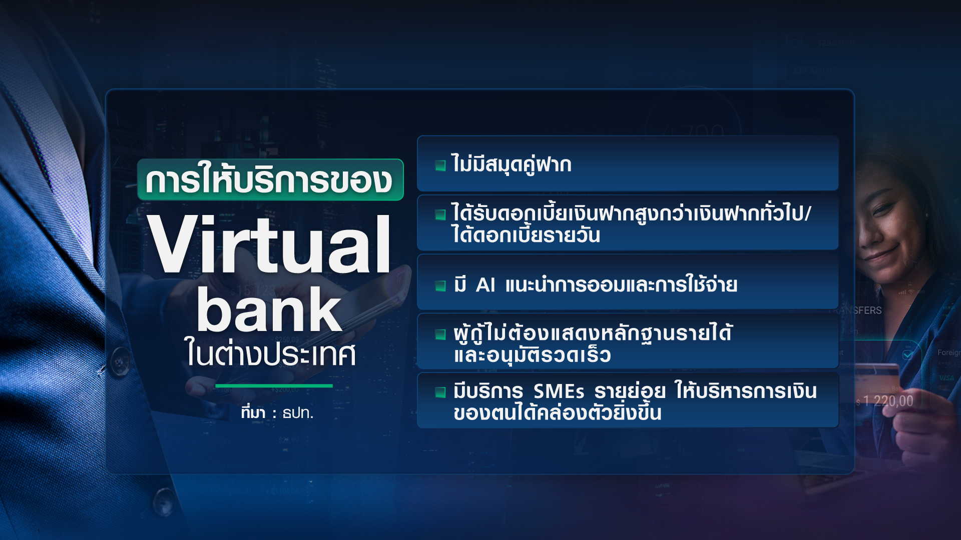 “Virtual Bank” ก้าวต่อไประบบการเงินไทยยุคดิจิทัล 