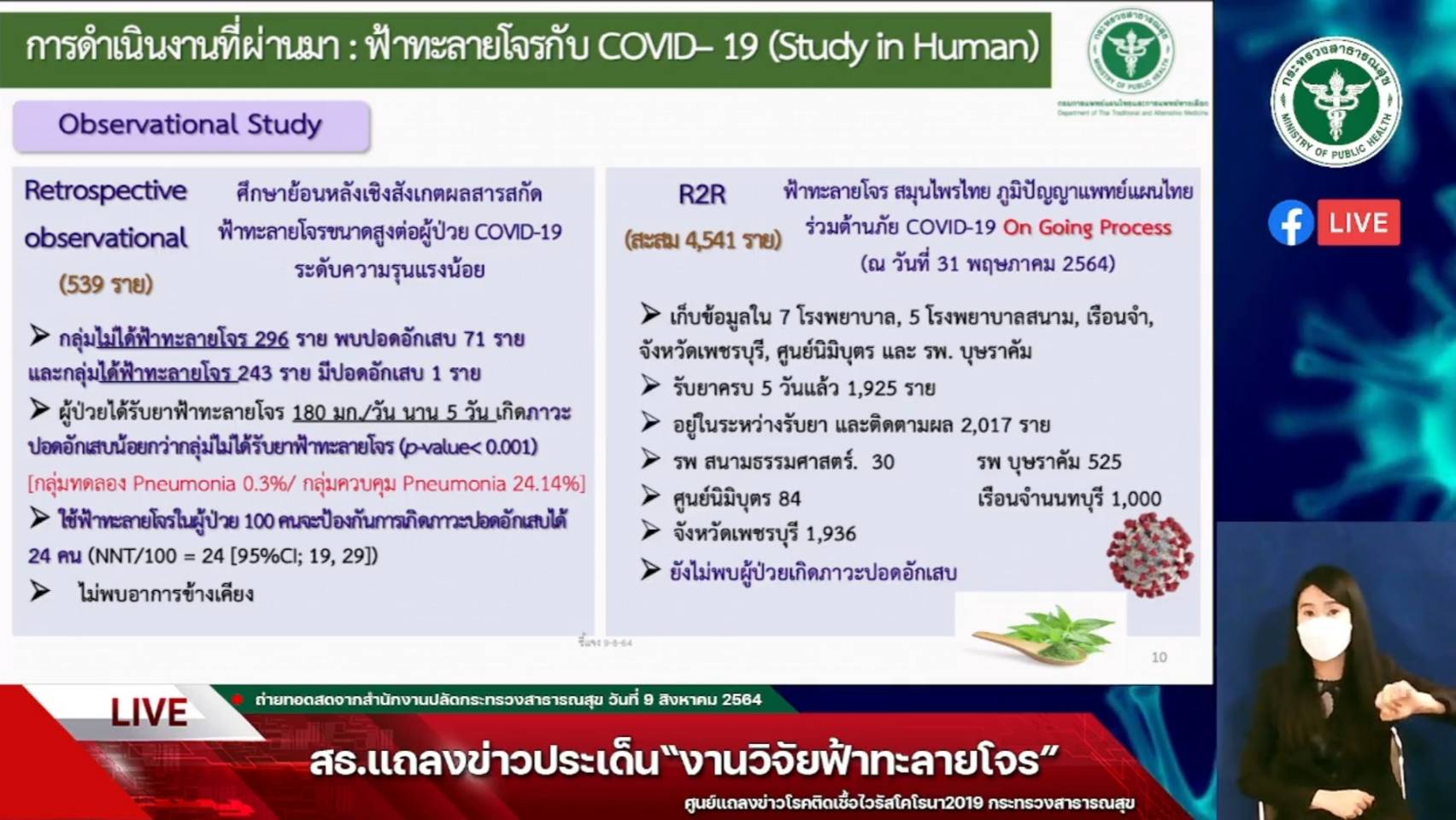 กรมการแพทย์แผนไทยฯ ยืนยัน งานวิจัยสารสกัดฟ้าทะลายโจรของนักวิจัยไทยไม่ได้ถูกปฏิเสธ กรมการแพทย์แผนไทยฯ ยืนยัน งานวิจัยสารสกัดฟ้าทะลายโจรของนักวิจัยไทยไม่ได้ถูกปฏิเสธ