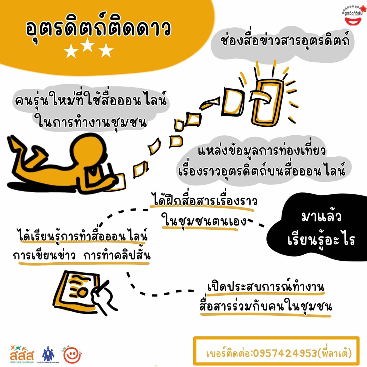 อุตรดิตถ์ติดยิ้ม สานพลังเปลี่ยนทุกที่เป็น แหล่งเรียนรู้ เด็ก-เยาวชน