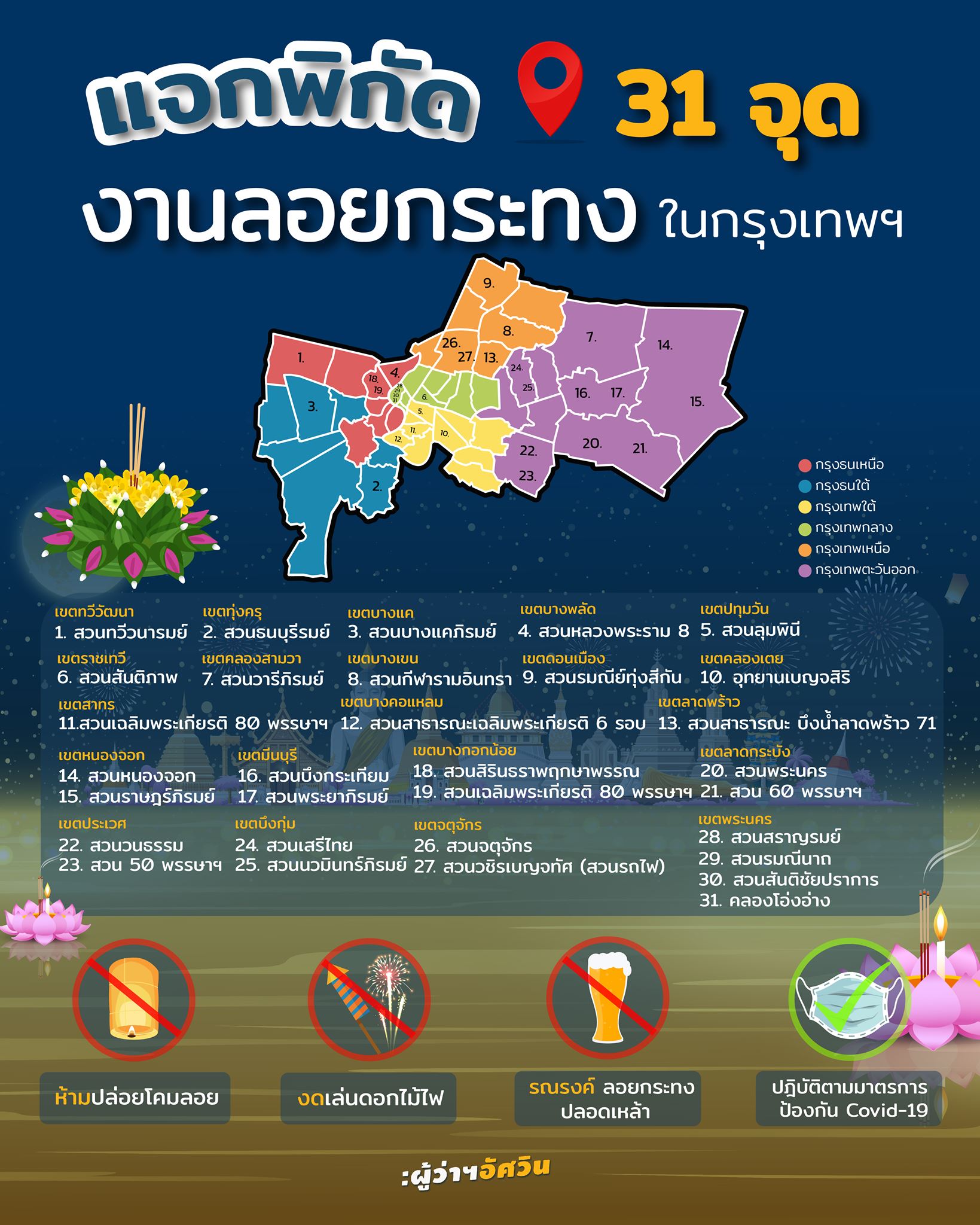 เที่ยวงานลอยกระทง 2564 ในกทม.ต้องแสดงหลักฐานการฉีดวัคซีนโควิด หรือตรวจ ATK