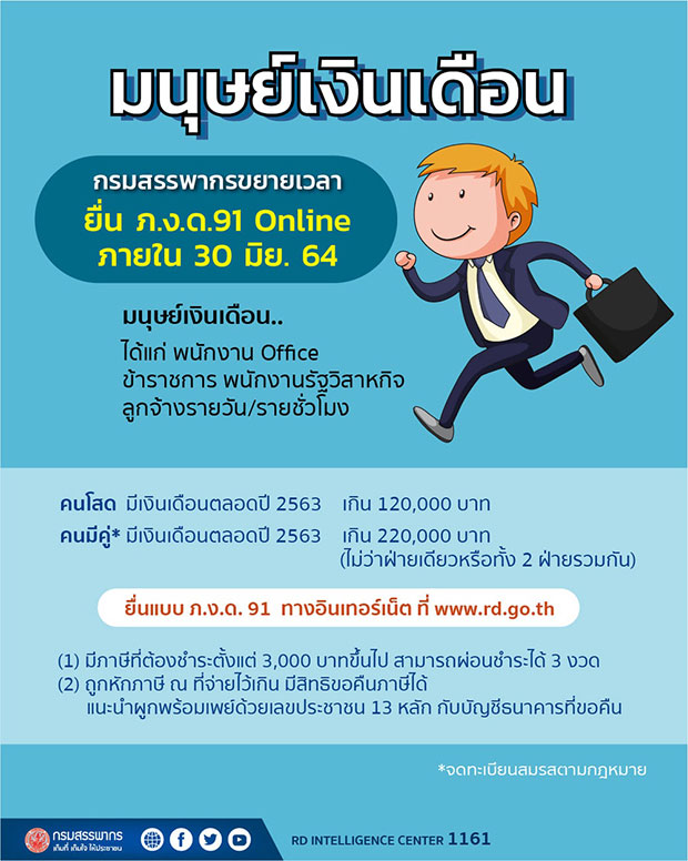 สรรพากร แนะยื่นภาษีเงินได้ปี 63 ผ่านออนไลน์ ภายใน 30 มิ.ย.ไม่โดนค่าปรับ! สรรพากร แนะยื่นภาษีเงินได้ปี 63 ผ่านออนไลน์ ภายใน 30 มิ.ย.ไม่โดนค่าปรับ!
