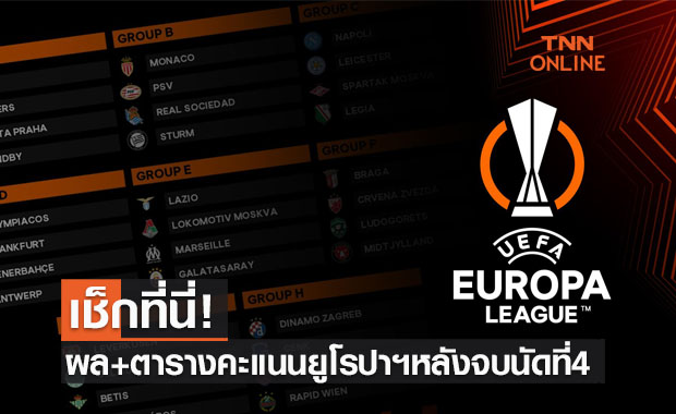 สรุปผลการแข่งขันฟุตบอล 'ยูโรปาลีก 2021-22' พร้อมตารางคะแนนหลังจบนัดที่สี่