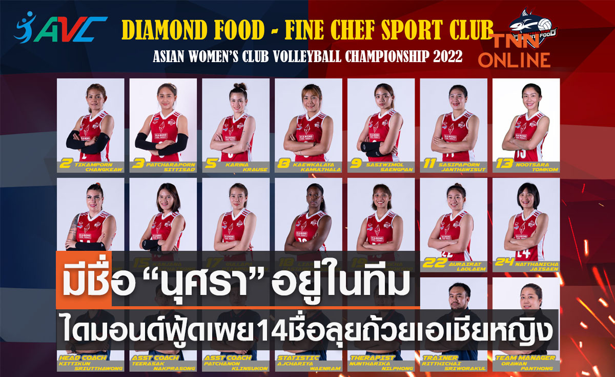 'ไดมอนด์ฟู้ดฯ' เปิดโผ14สาวลุยศึกวอลเลย์บอลสโมสรชิงแชมป์เอเชีย2022