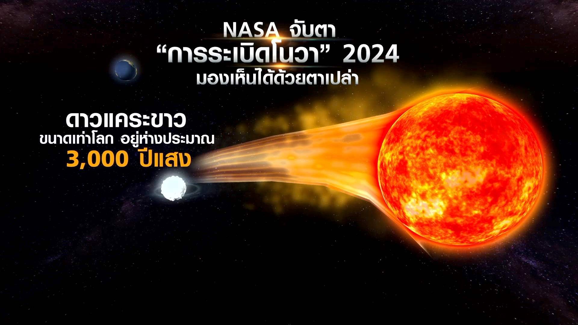 นาซาชวนชมดาวระเบิดเห็นได้ด้วยตาเปล่า นาซาชวนชมดาวระเบิดเห็นได้ด้วยตาเปล่า