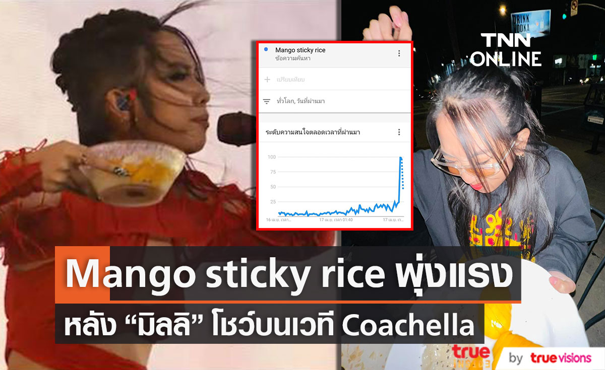 ปังไม่หยุด! คำค้นหา Mango sticky rice พุ่งแรง หลัง "มิลลิ" โชว์บนเวที Coachella