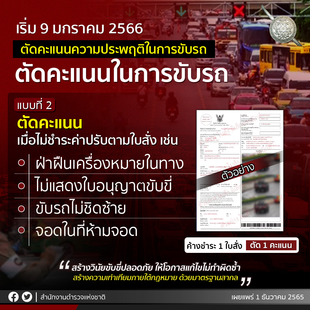 ตัดแต้มใบขับขี่ เริ่ม 9 ม.ค.66 เช็กเกณฑ์การตัด-ช่องทางดูคะแนนที่นี่! ตัดแต้มใบขับขี่ เริ่ม 9 ม.ค.66 เช็กเกณฑ์การตัด-ช่องทางดูคะแนนที่นี่!