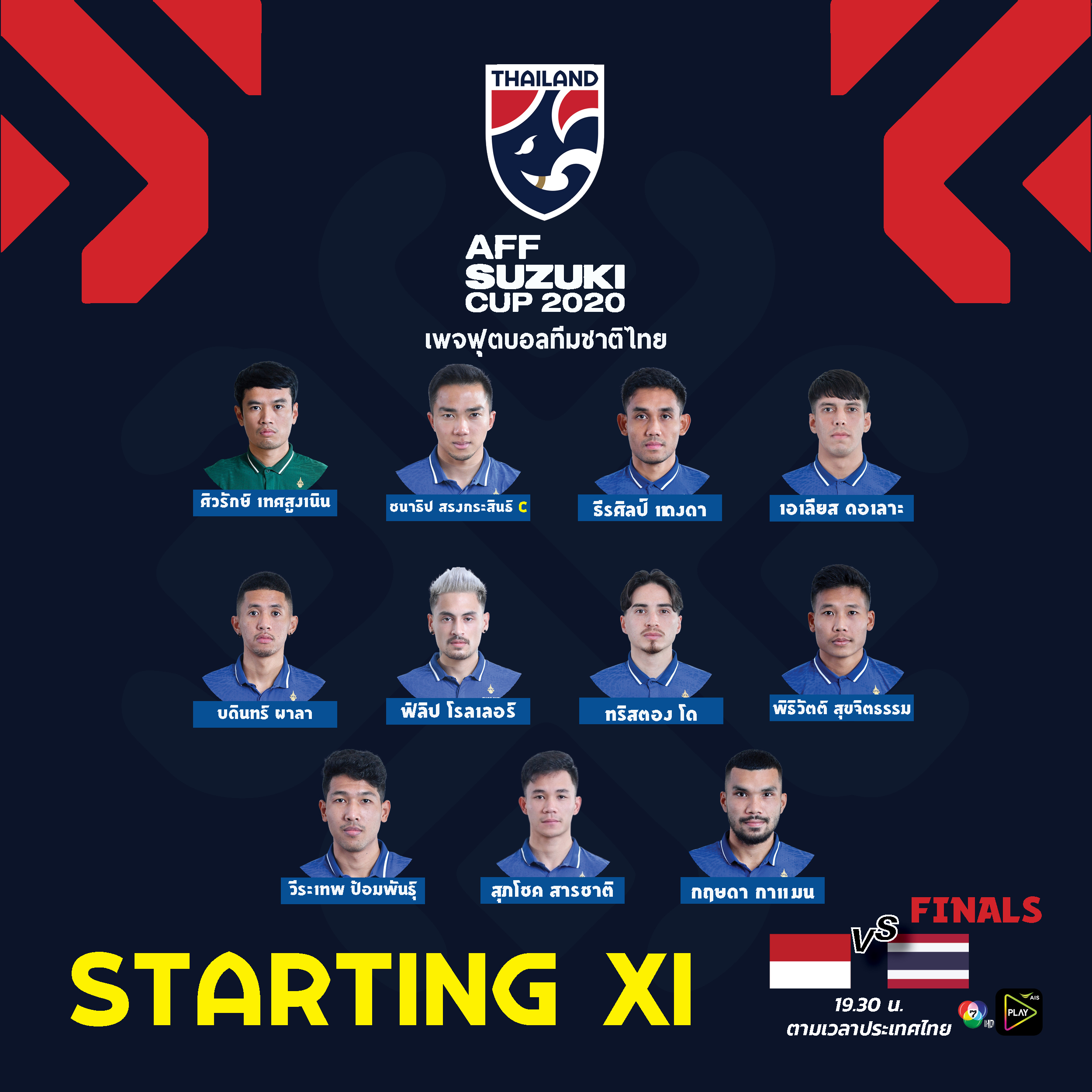 11รายชื่อผู้เล่นตัวจริง ซูซูกิคัพ 2020 รอบชิงชนะเลิศ เลกแรก : อินโดนีเซีย พบ ไทย 11รายชื่อผู้เล่นตัวจริง ซูซูกิคัพ 2020 รอบชิงชนะเลิศ เลกแรก : อินโดนีเซีย พบ ไทย