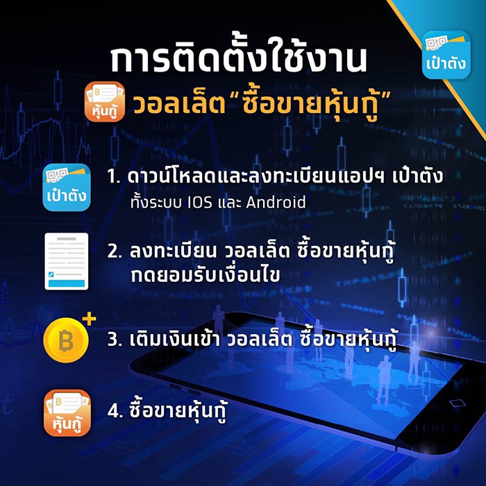 PTTEPผนึกกรุงไทย เปิดซื้อ-ขาย“หุ้นกู้ดิจิทัล ปตท.สผ.” ผ่านแอปฯ เป๋าตังเป็นครั้งแรก!!