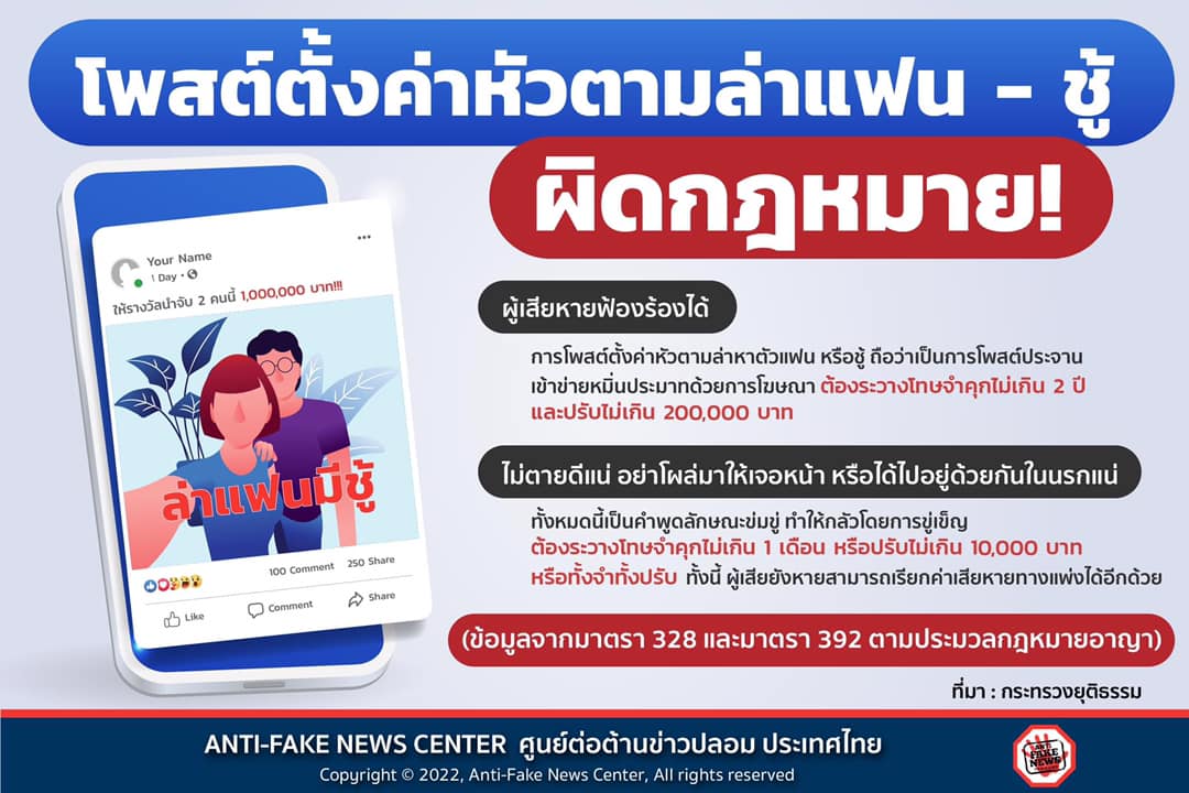 สายบู๊ควรรู้ โพสต์ตั้งค่าหัวตามล่า “แฟน-ชู้” มีความผิดทางกม.หรือไม่? สายบู๊ควรรู้ โพสต์ตั้งค่าหัวตามล่า “แฟน-ชู้” มีความผิดทางกม.หรือไม่?