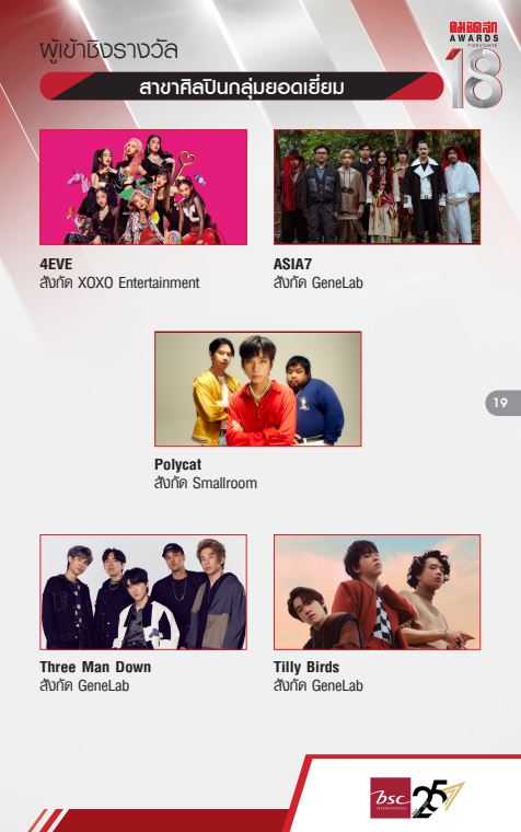 รายชื่อผู้เข้าชิง งานประกาศผลรางวัล คม ชัด ลึก อวอร์ด ครั้งที่ 18 