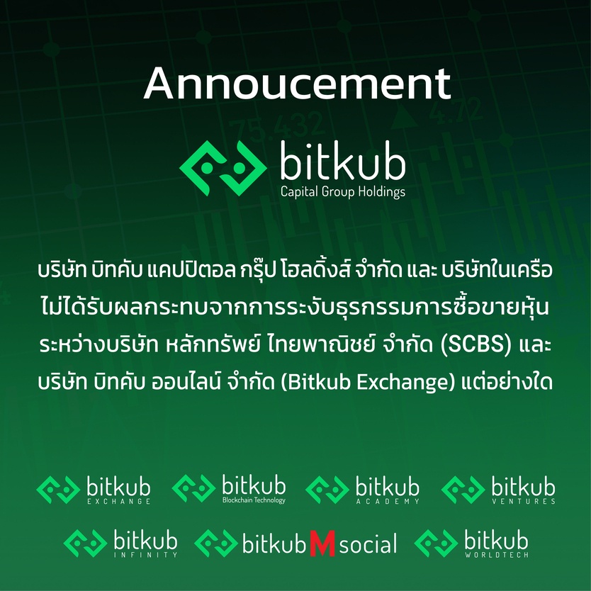 บิทคับ แจงสอบทานธุรกิจไร้ปัญหา ไม่มีผลกระทบ แม้ ไทยพาณิชย์ ยกเลิกดีล