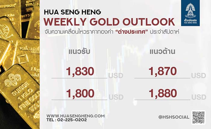 เศรษฐกิจโลกจะเข้าสู่ภาวะถดถอยหรือไม่ ทองจะอยู่ในทิศทางไหน?  วิเคราะห์โดย ฮั่วเซ่งเฮง 
