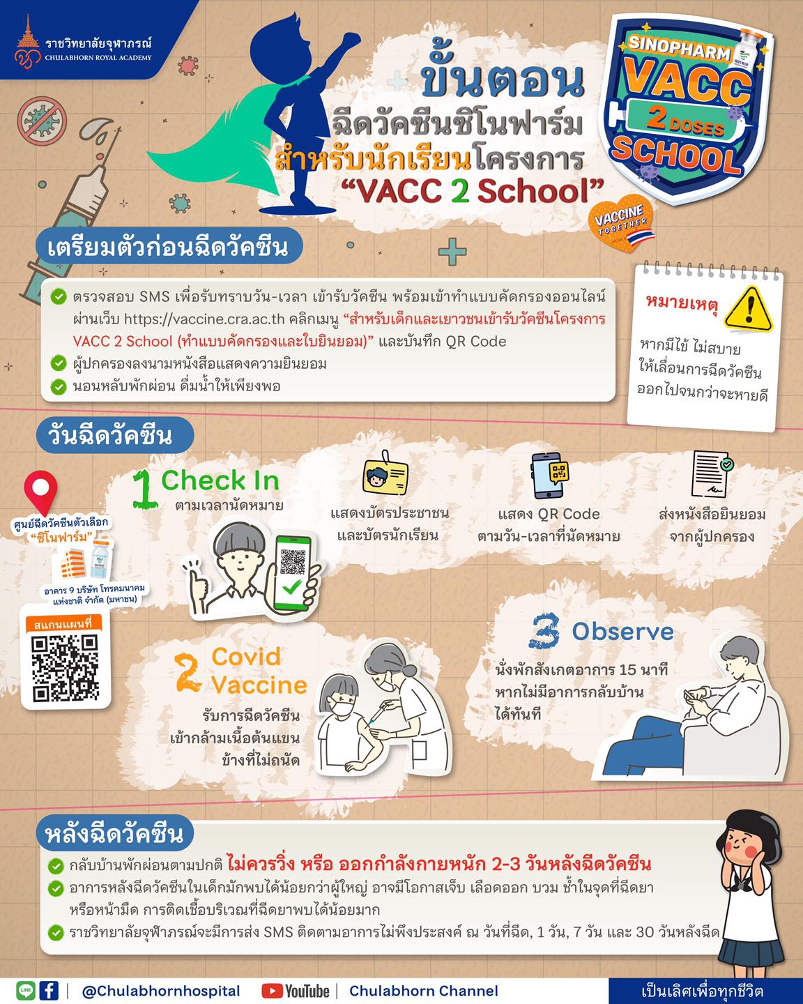เริ่มพรุ่งนี้! ราชวิทยาลัยจุฬาภรณ์ แนะผู้ปกครอง-นักเรียน เตรียมตัวก่อน-หลังฉีดซิโนฟาร์ม