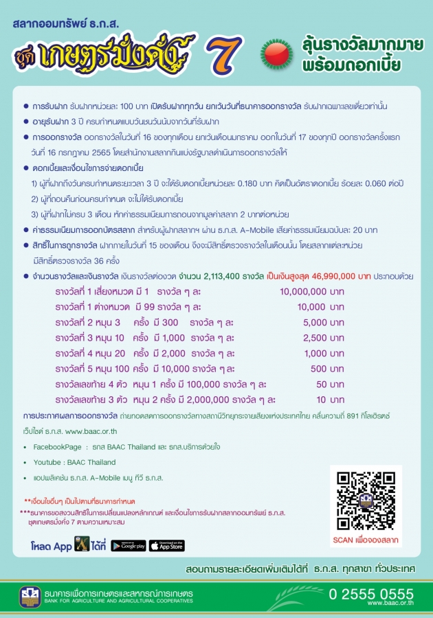 สลาก ธ.ก.ส. เตรียมเปิดจอง ช่วงที่ 2 ก.ย.นี้ วันไหนเช็กเลยที่นี่! สลาก ธ.ก.ส. เตรียมเปิดจอง ช่วงที่ 2 ก.ย.นี้ วันไหนเช็กเลยที่นี่!