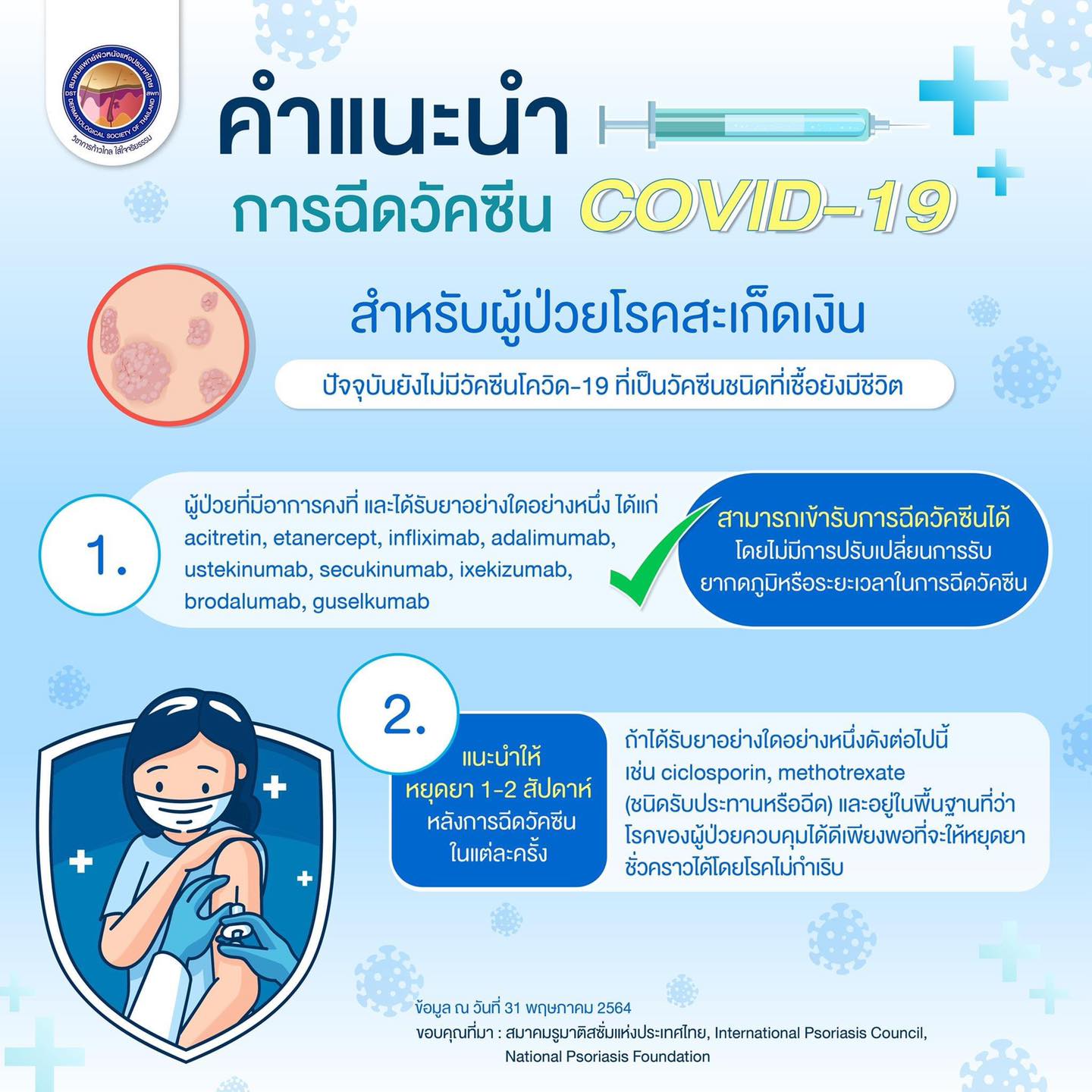 เปิดคำแนะนำผู้ป่วยโรคผิวหนัง สะเก็ดเงิน ภูมิแพ้ ลมพิษ ก่อนฉีดวัคซีนโควิด-19