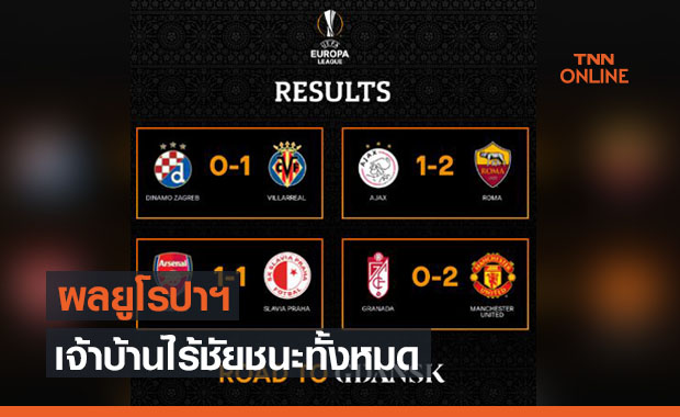 แมนยูบุกซัดกรานาด้า 2-0 พร้อมสรุปผลยูโรปา ก่อนรองฯเลกแรกทุกคู่