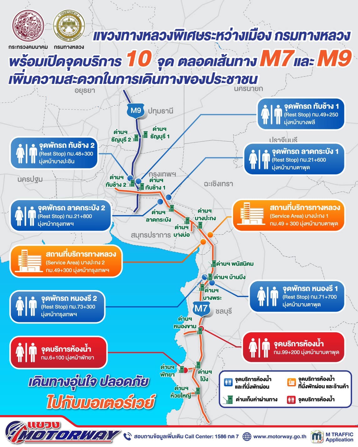 เตือนห้ามจอดรถบนไหล่ทางเขตทางหลวงพิเศษ หมายเลข 7 และ 9 - ฝ่าฝืนมีโทษ เตือนห้ามจอดรถบนไหล่ทางเขตทางหลวงพิเศษ หมายเลข 7 และ 9 - ฝ่าฝืนมีโทษ