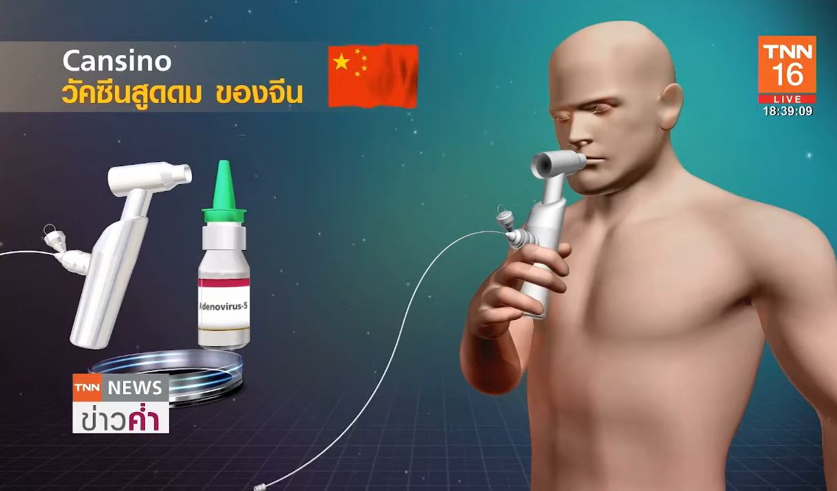 เปิดผลทดสอบวัคซีนสูดดมของจีน บูสต์เข็ม 3 กระตุ้นภูมิพุ่งถึง 30 เท่า!