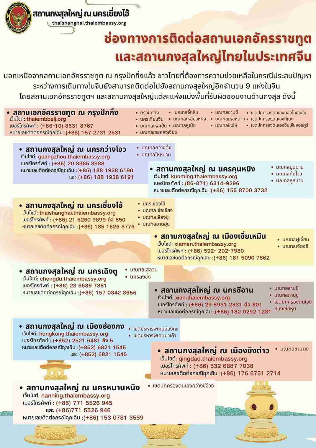 ฟรีวีซ่าไทย-จีน เริ่มแล้ว! เช็กเงื่อนไข การใช้จ่าย ข้อห้ามในการเที่ยวจีน