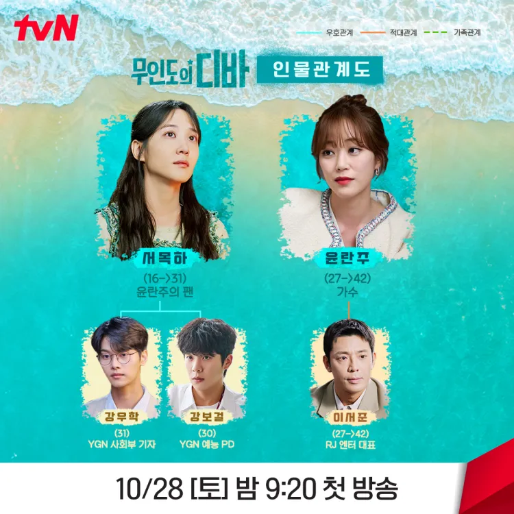 (รีวิว) Castaway Diva เรื่องราวของหญิงติดเกาะที่ฝันอยากเป็นนักร้อง 