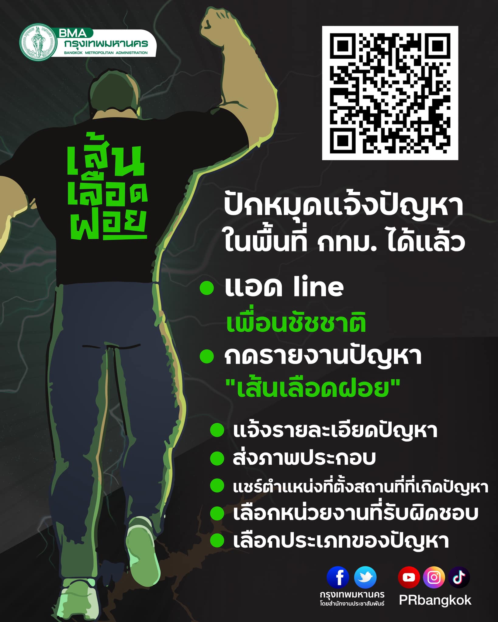คนกรุงอยากแจ้งปัญหาในพื้นที่ ส่งไปถึงผู้ว่าฯกทม. ต้องทำอย่างไร?
