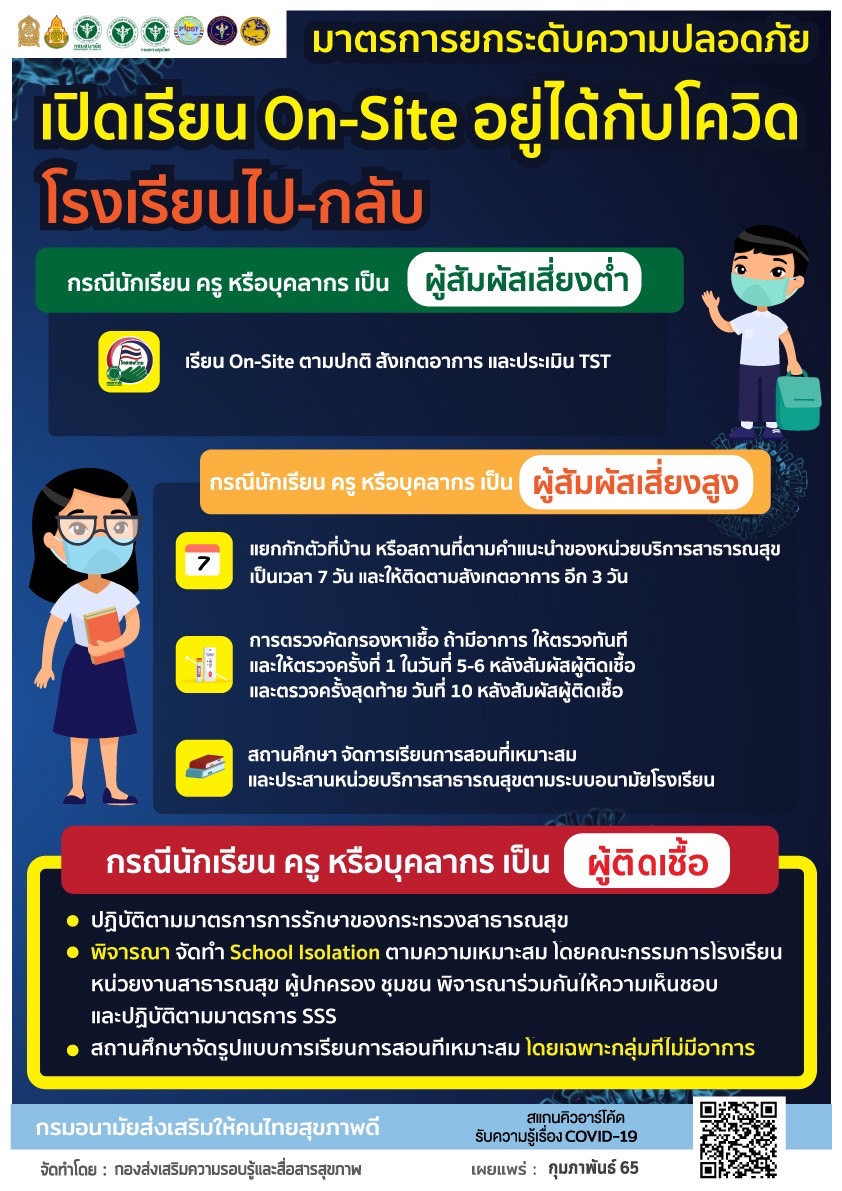 สธ.-ภาคีเครือข่าย เตรียมเสนอ ศบค.เปิดเรียน On-Site