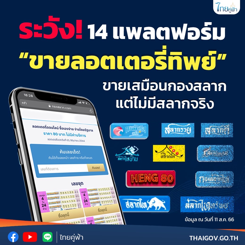 เปิดรายชื่อ 14 แอปฯซื้อหวยออนไลน์ หลอกขายสลากฯทิพย์ อย่าซื้อเด็ดขาด! เปิดรายชื่อ 14 แอปฯซื้อหวยออนไลน์ หลอกขายสลากฯทิพย์ อย่าซื้อเด็ดขาด!