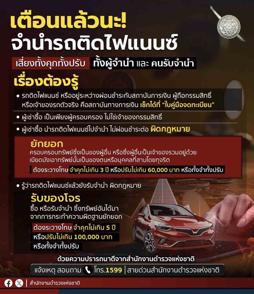 จำนำรถติดไฟแนนซ์ ผิดกฎหมาย! ตำรวจเตือนเจอจำและปรับ จำนำรถติดไฟแนนซ์ ผิดกฎหมาย! ตำรวจเตือนเจอจำและปรับ
